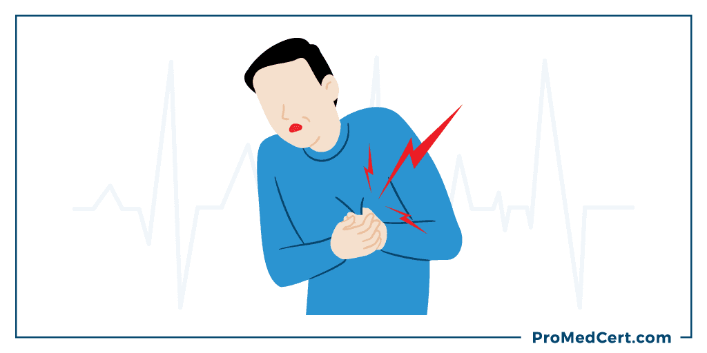 ACLS Standards: Post-Cardiac Arrest Best Practices