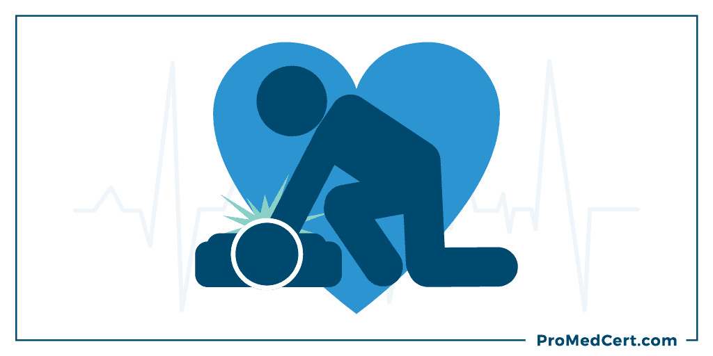 What Is the History of Cardiopulmonary Resuscitation (CPR)?